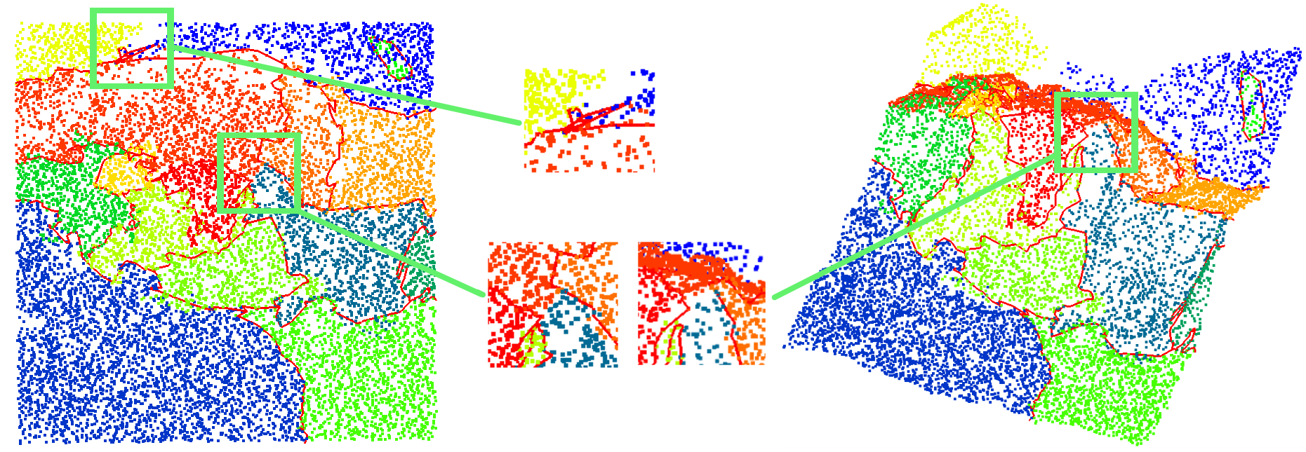 research_group_graphics_model