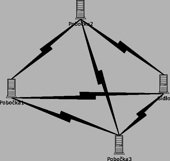 \begin{figure}\epsfig{file=obec_sit.eps, width=1\textwidth}\end{figure}