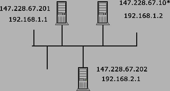 \begin{figure}\epsfig{file=real-sit.eps, width=1\textwidth}\end{figure}