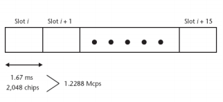 images/cdma16.jpg