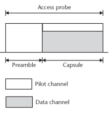 images/cdma20.jpg